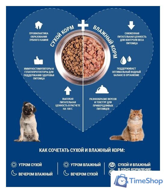 Сухой корм для собак Monge Speciality Line Hypo гипоаллергенный из лосося с тунцом (12 кг) - Изображение №5 — Интернет-магазин Time-Shop