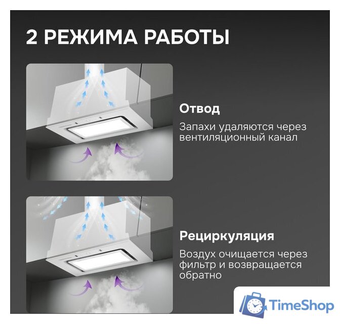 Кухонная вытяжка Zigmund & Shtain K 172.5 W - Изображение №7 — Интернет-магазин Time-Shop