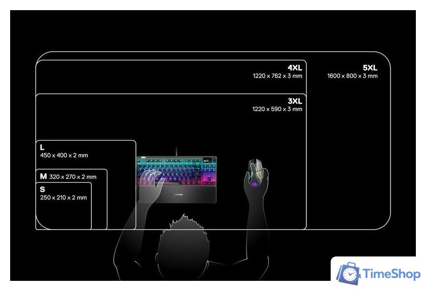 Коврик для стола SteelSeries QcK 3XL - Изображение №5 — Интернет-магазин Time-Shop