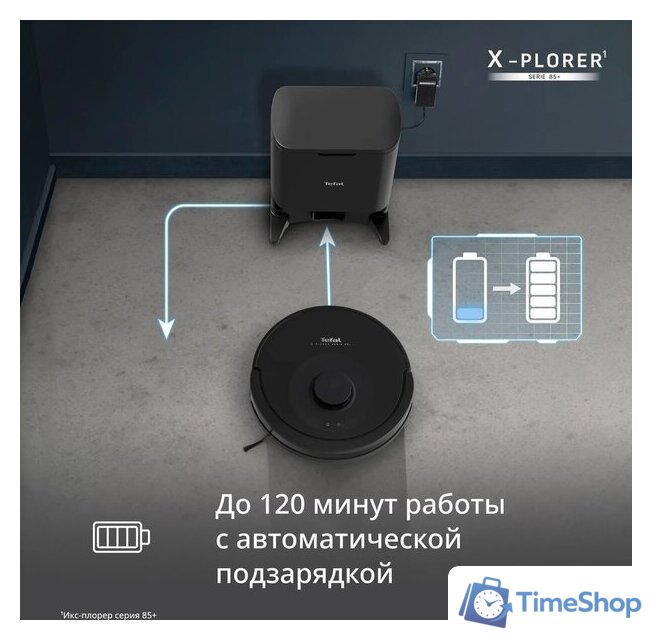 Робот-пылесос Tefal X-PLORER Serie 85+ RG87D5WH - Изображение №17 — Интернет-магазин Time-Shop