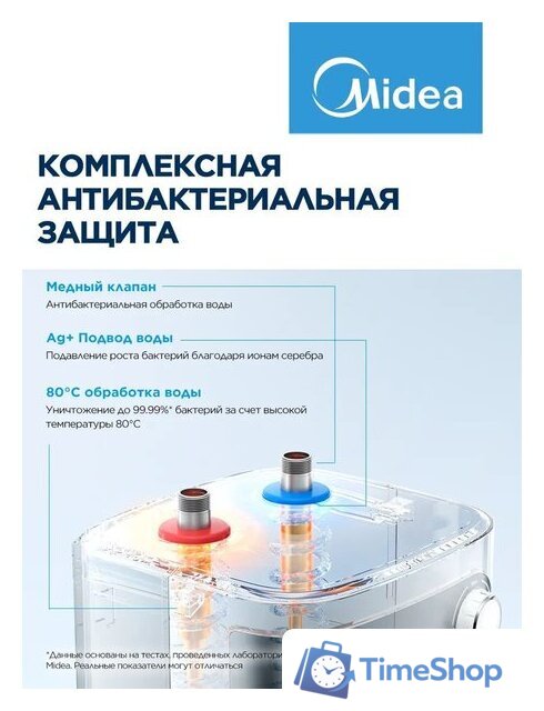 Накопительный электрический водонагреватель под мойку Midea MWH05-15SMU - Изображение №8 — Интернет-магазин Time-Shop