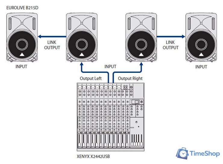 Концертная акустика Behringer EUROLIVE B215D - Изображение №6 — Интернет-магазин Time-Shop
