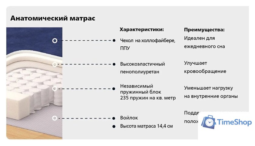 Диван Moon Family Манхэттен 115 80625053 - Изображение №14 — Интернет-магазин Time-Shop