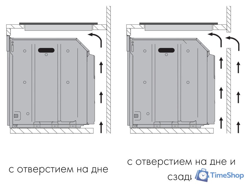Варочная панель Smeg P261XGH - Изображение №10 — Интернет-магазин Time-Shop
