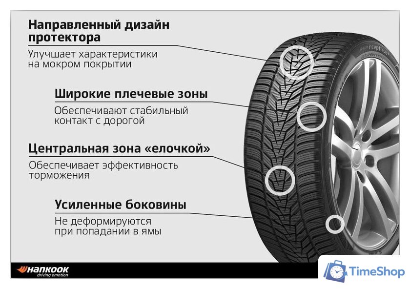 Зимние шины Hankook Winter i*cept evo3 X W330A 225/55R19 99V - Изображение №7 — Интернет-магазин Time-Shop