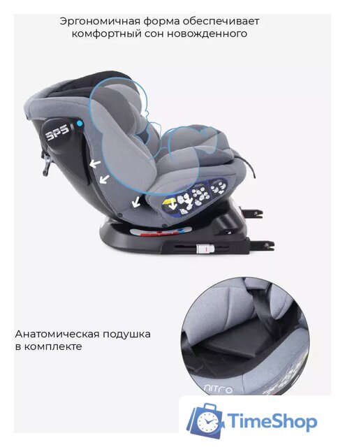 Детское автокресло Rant Nitro Isofix UB619 (серый/черный) - Изображение №17 — Интернет-магазин Time-Shop