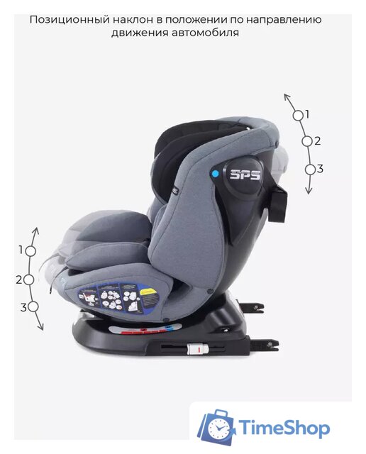 Детское автокресло Rant Nitro Isofix UB619 (серый/черный) - Изображение №18 — Интернет-магазин Time-Shop
