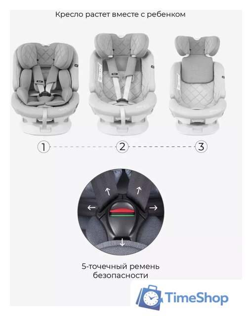 Детское автокресло Rant Nitro Isofix UB619 (серый/черный) - Изображение №19 — Интернет-магазин Time-Shop
