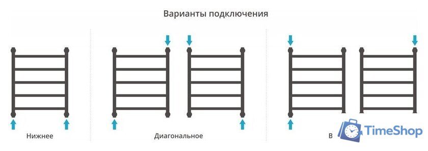 Полотенцесушитель Сунержа Галант+ 600x500 03-0200-6050 - Изображение №4 — Интернет-магазин Time-Shop