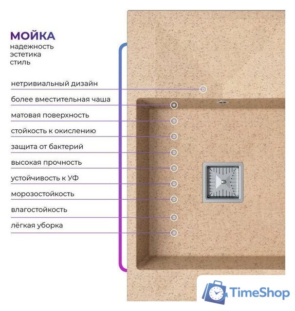 Кухонная мойка Polygran Blade 780 (песочный) - Изображение №6 — Интернет-магазин Time-Shop