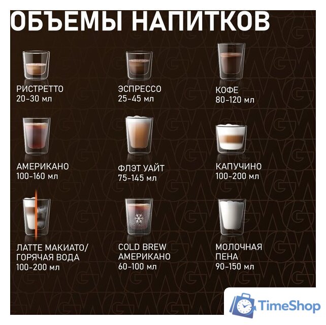 Кофемашина Weissgauff WCM-365 Automatic ColorTouch Cappuccino Nero - Изображение №19 — Интернет-магазин Time-Shop