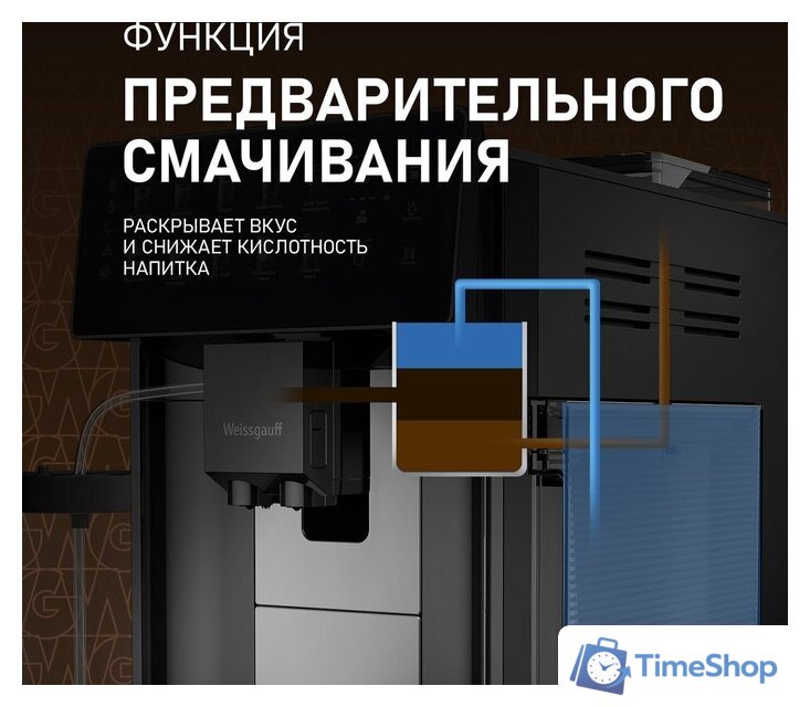 Кофемашина Weissgauff WCM-365 Automatic ColorTouch Cappuccino Nero - Изображение №23 — Интернет-магазин Time-Shop