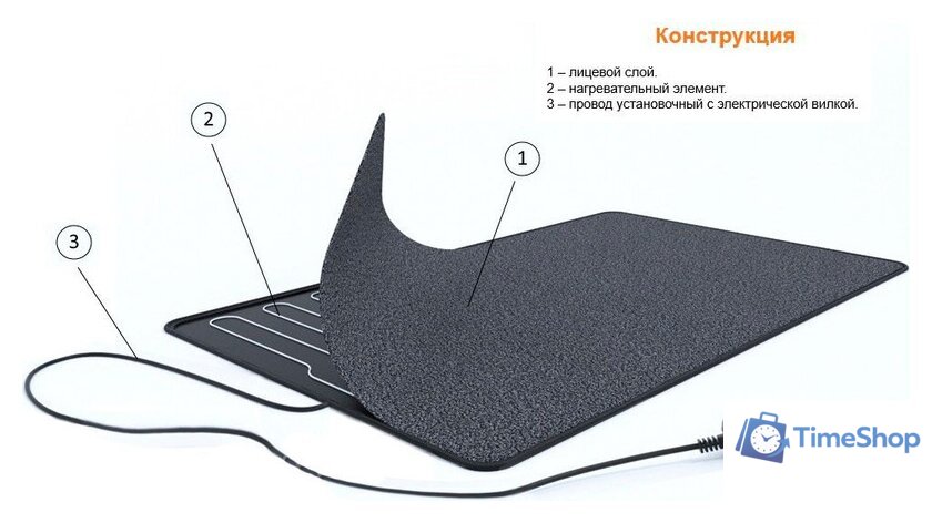 Коврик-обогреватель Теплолюкс 80x50 см - Изображение №2 — Интернет-магазин Time-Shop