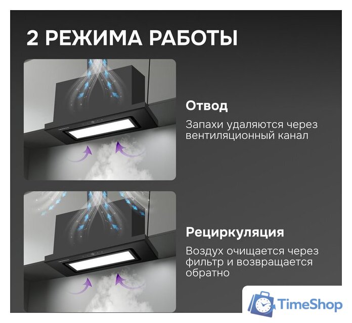 Кухонная вытяжка Zigmund & Shtain K 172.7 B - Изображение №8 — Интернет-магазин Time-Shop