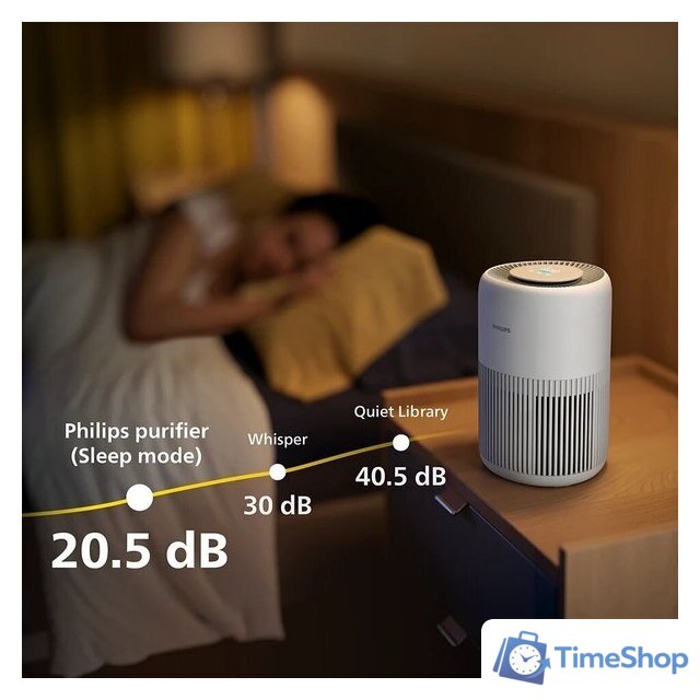 Очиститель воздуха Philips AC0920/10 - Изображение №6 — Интернет-магазин Time-Shop