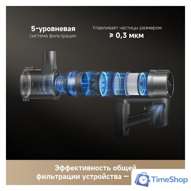 Пылесос Dreame R20 CE VRV60F (евровилка, серый) - Изображение №9 — Интернет-магазин Time-Shop