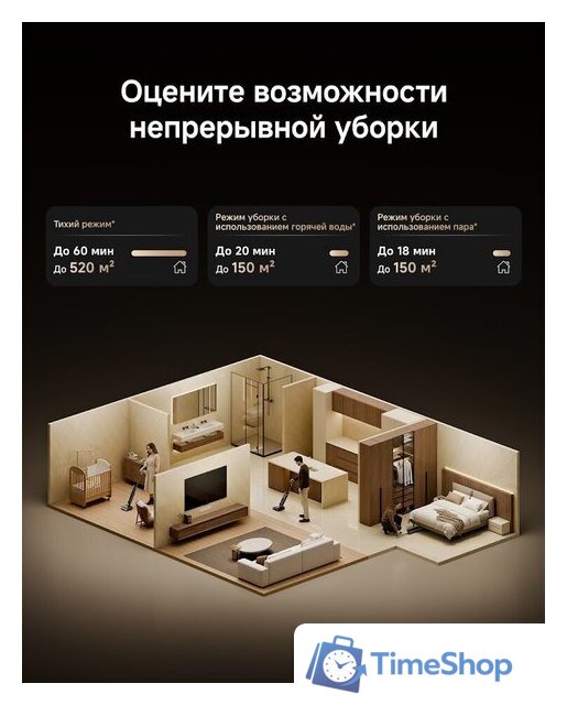 Вертикальный моющий пылесос Dreame H16 Steam Wet and Dry Vacuum HHR32C (евровилка) - Изображение №10 — Интернет-магазин Time-Shop