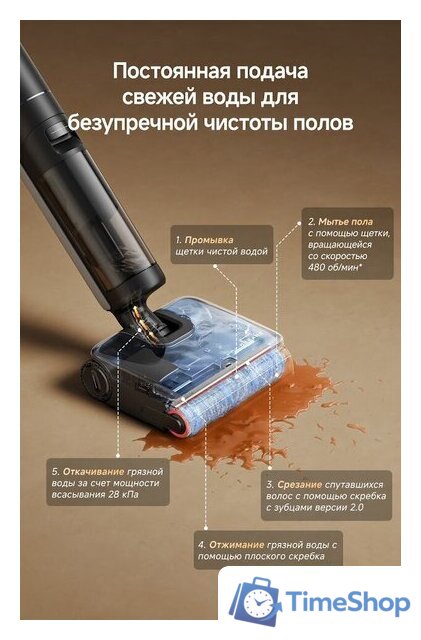Вертикальный моющий пылесос Dreame H16 Steam Wet and Dry Vacuum HHR32C (евровилка) - Изображение №11 — Интернет-магазин Time-Shop