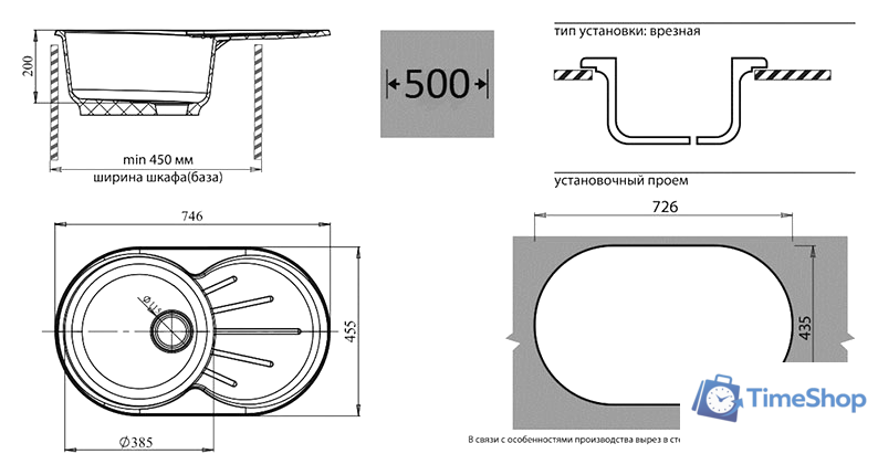 Кухонная мойка GranFest GF-R750L (графит) - Изображение №2 — Интернет-магазин Time-Shop