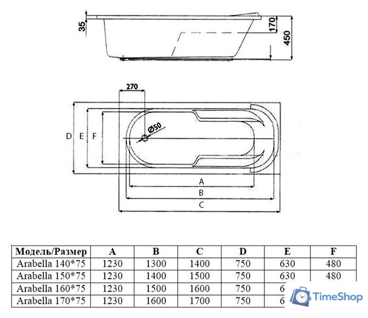 Ванна Alba Spa Arabella 160x75 (с ножками) - Изображение №2 — Интернет-магазин Time-Shop