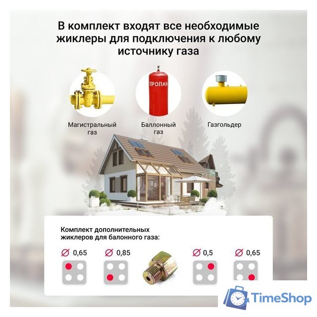 Варочная панель Simfer H60Q40W440 - Изображение №8 — Интернет-магазин Time-Shop