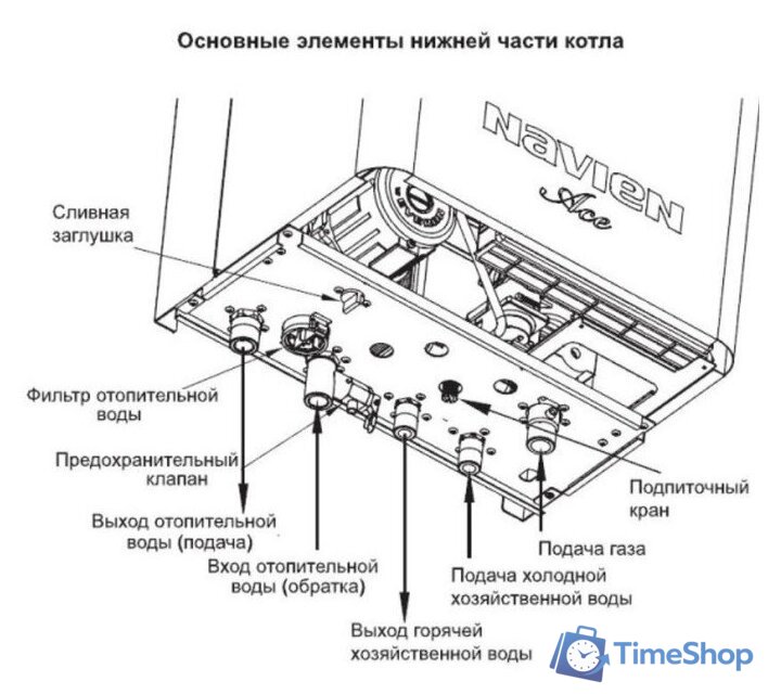 Отопительный котел NAVIEN Ace Atmo 16AN - Изображение №8 — Интернет-магазин Time-Shop