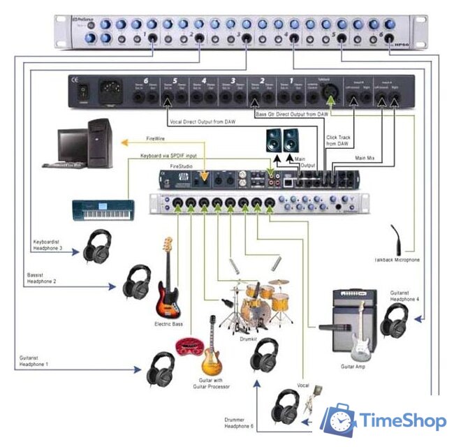 Стоечный предусилитель PreSonus HP60 - Изображение №4 — Интернет-магазин Time-Shop