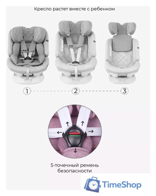 Детское автокресло Rant Nitro Isofix UB619 (серый/розовый) - Изображение №3 — Интернет-магазин Time-Shop