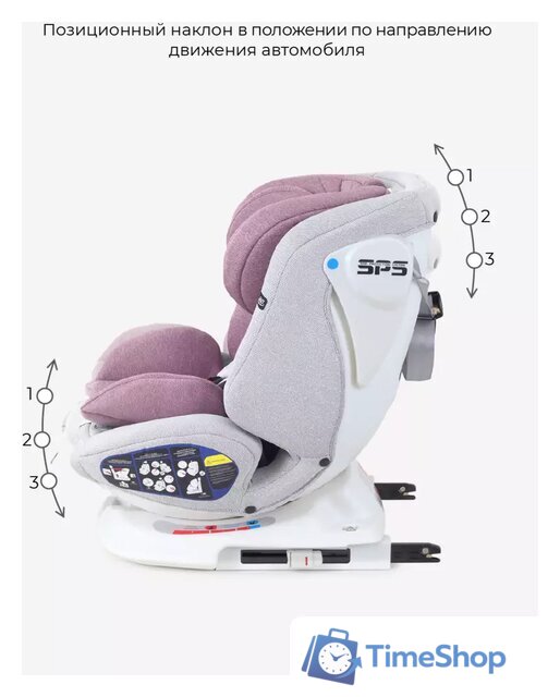 Детское автокресло Rant Nitro Isofix UB619 (серый/розовый) - Изображение №5 — Интернет-магазин Time-Shop