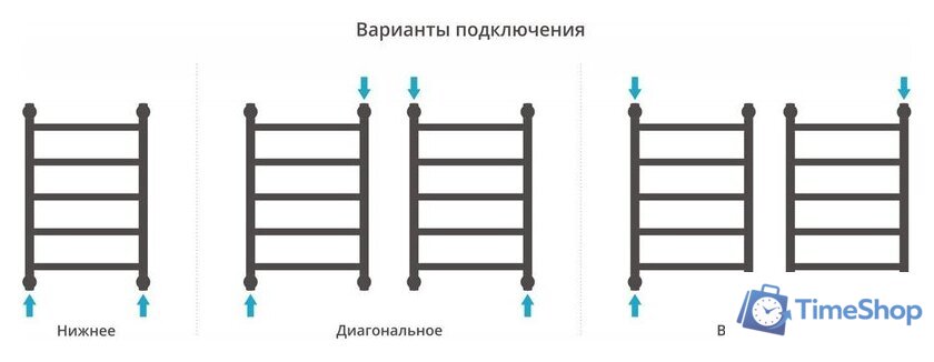 Полотенцесушитель Сунержа Галант+ 600x400 00-0200-6040 - Изображение №4 — Интернет-магазин Time-Shop