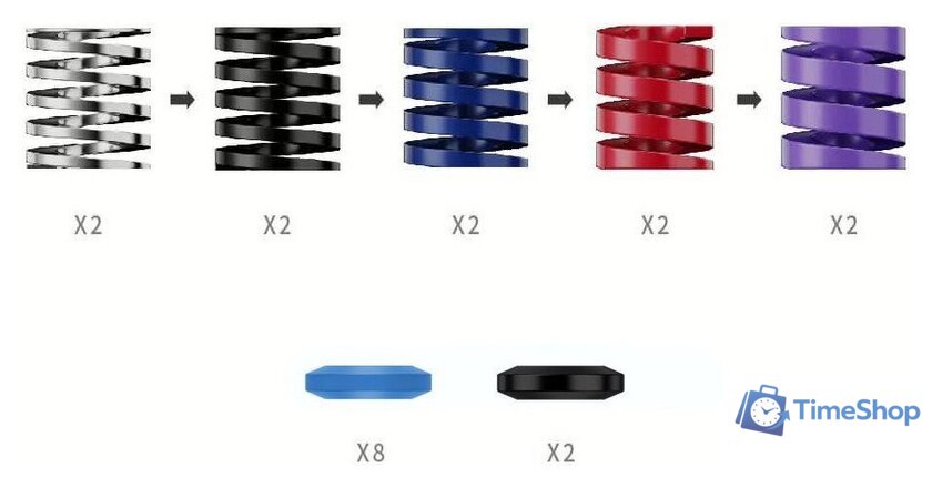 Набор аксессуаров Moza Brake Performance Kit (для CRP2&SRP2) RS069 - Изображение №1 — Интернет-магазин Time-Shop