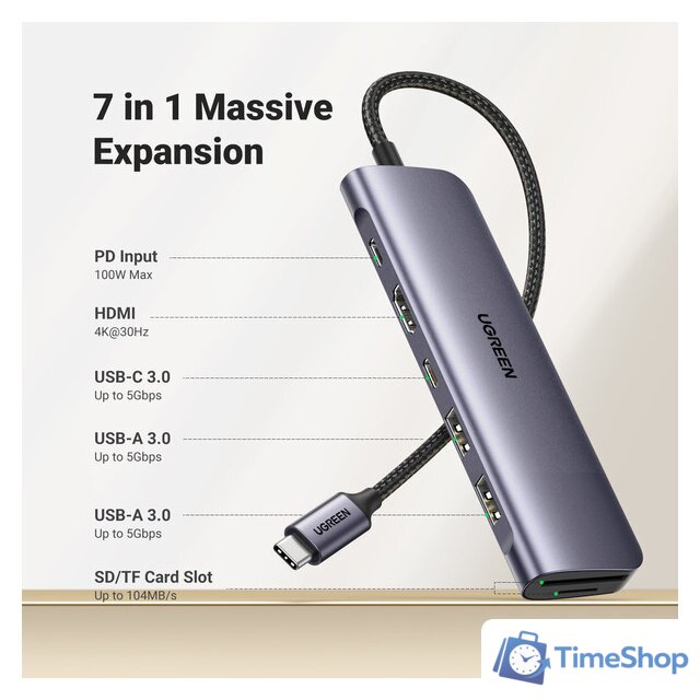 Док-станция Ugreen CM195 15214 - Изображение №1 — Интернет-магазин Time-Shop