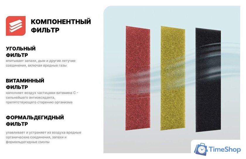 Кондиционер CENTEK CT-65I12 - Изображение №10 — Интернет-магазин Time-Shop