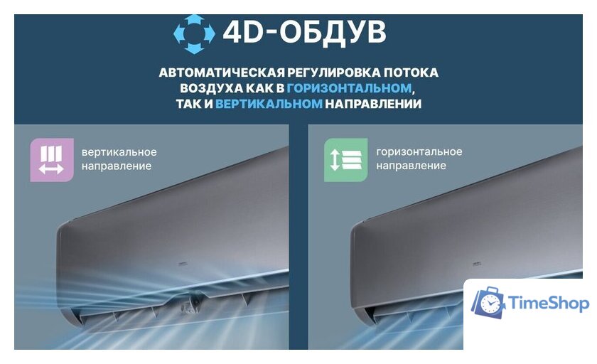 Кондиционер CENTEK CT-65I12 - Изображение №7 — Интернет-магазин Time-Shop