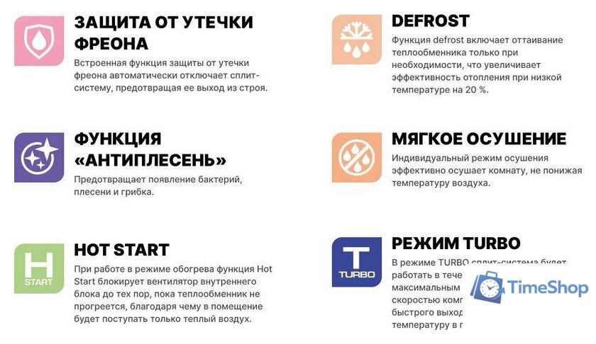 Кондиционер CENTEK CT-65I12 - Изображение №6 — Интернет-магазин Time-Shop