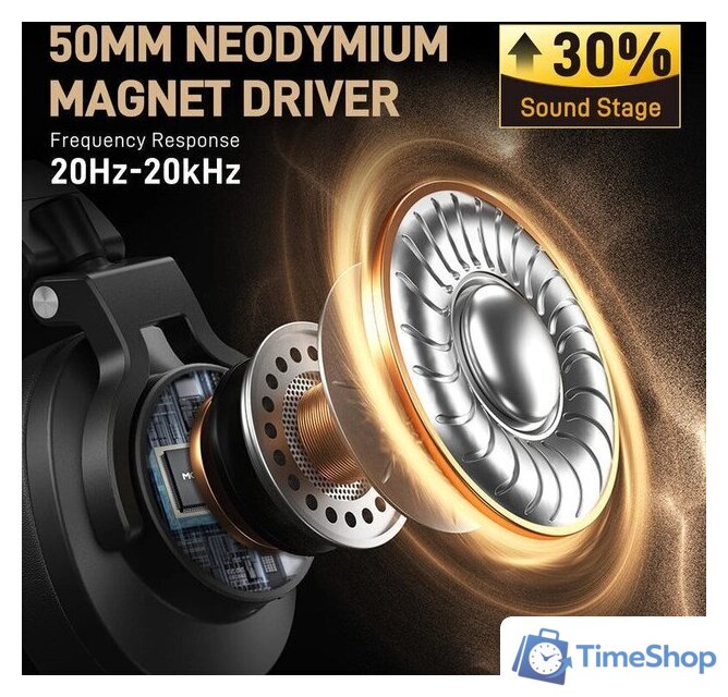 Наушники Maono AU-MH700 (черный) - Изображение №3 — Интернет-магазин Time-Shop