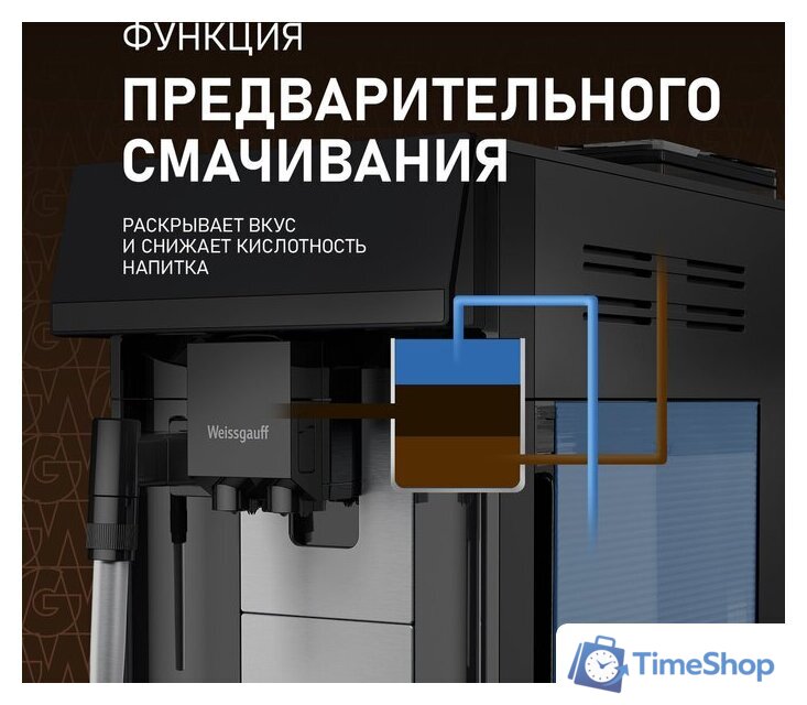 Кофемашина Weissgauff WCM-360 Automatic ColorTouch Nero - Изображение №8 — Интернет-магазин Time-Shop
