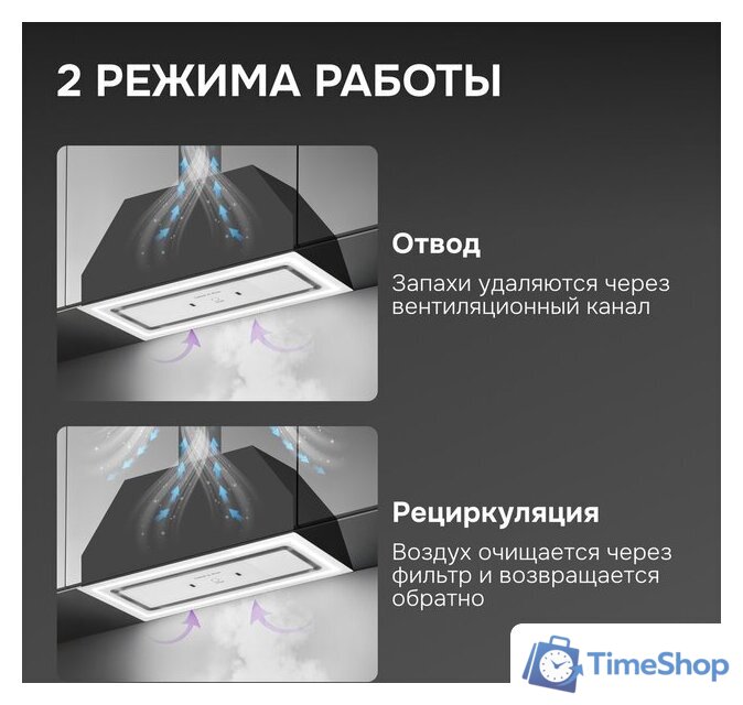 Кухонная вытяжка Zigmund & Shtain K 171.7 W - Изображение №9 — Интернет-магазин Time-Shop