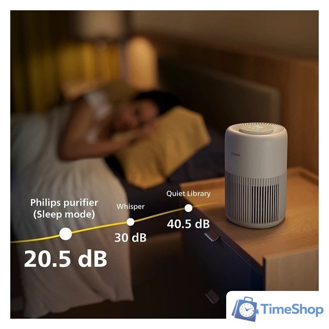 Очиститель воздуха Philips AC0921/14 - Изображение №4 — Интернет-магазин Time-Shop