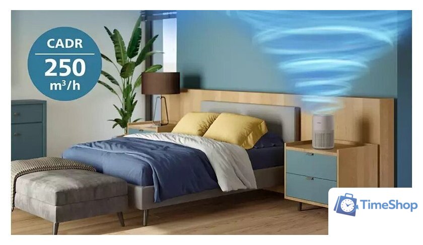 Очиститель воздуха Philips AC0921/14 - Изображение №5 — Интернет-магазин Time-Shop