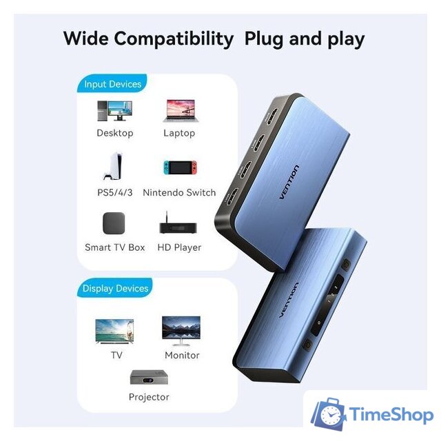 KVM переключатель Vention AKML0 - Изображение №12 — Интернет-магазин Time-Shop
