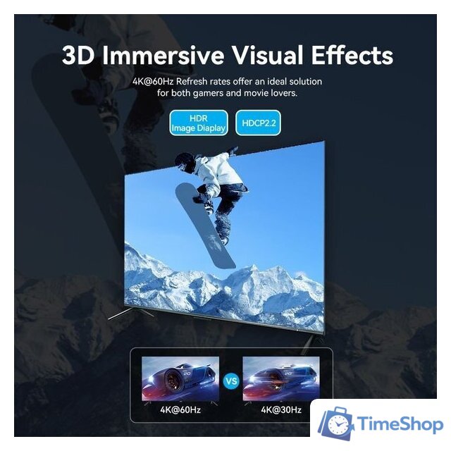 KVM переключатель Vention AKML0 - Изображение №7 — Интернет-магазин Time-Shop