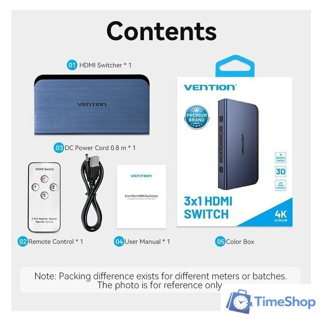 KVM переключатель Vention AKML0 - Изображение №13 — Интернет-магазин Time-Shop