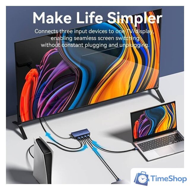 KVM переключатель Vention AKML0 - Изображение №4 — Интернет-магазин Time-Shop