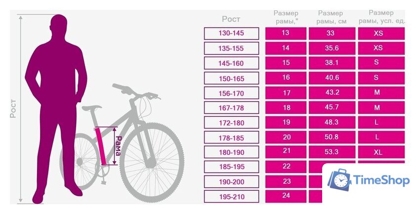 Велосипед Totem W860-29MDA р.19 (белый) - Изображение №2 — Интернет-магазин Time-Shop