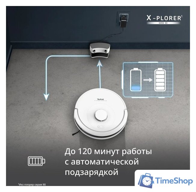 Робот-пылесос Tefal X-PLORER Serie 90 Animal & Allergy RG8777WH - Изображение №6 — Интернет-магазин Time-Shop