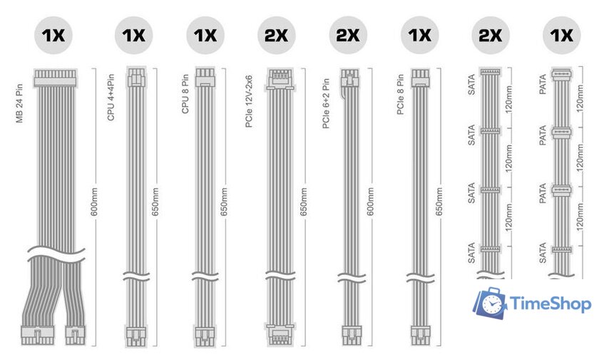 Блок питания ASRock Steel Legend 1200W SL-1200GW - Изображение №8 — Интернет-магазин Time-Shop