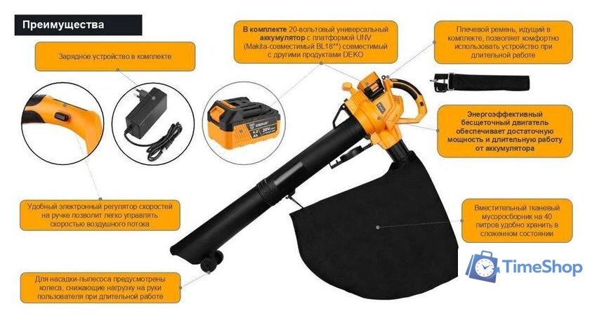 Колесная воздуходувка Deko DKBL22 063-4522 (с 1-им АКБ) - Изображение №5 — Интернет-магазин Time-Shop