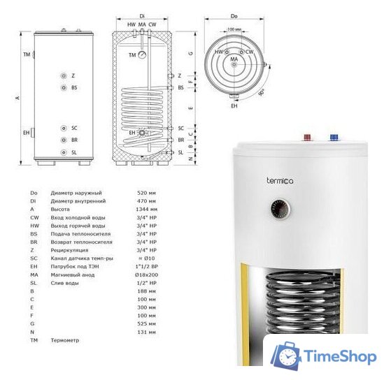 Бойлер косвенного нагрева Termica Amet 200 Inox - Изображение №3 — Интернет-магазин Time-Shop