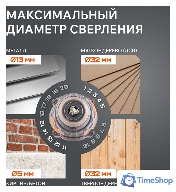 Ударная дрель-шуруповерт Patriot BR 212 UES 180301512 (с 2-мя АКБ, кейс) - Изображение №14 — Интернет-магазин Time-Shop